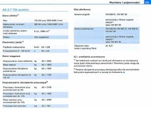 Audi-A6-C6-instrukcja-obslugi page 326 min