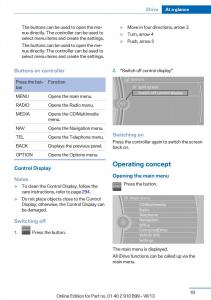 BMW-X6-M-Power-F16-owners-manual page 19 min