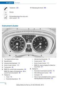 BMW-X5-X6-F15-F16-owners-manual page 14 min