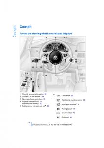 BMW-M5-E60-M-Power-owners-manual page 12 min