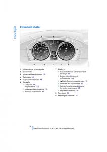 BMW-M5-E60-M-Power-owners-manual page 14 min