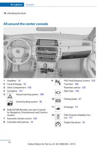 BMW-M5-F10-M-Power-owners-manual page 14 min