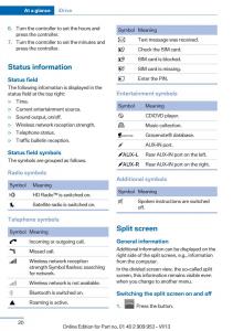 BMW-M5-F10-M-Power-owners-manual page 20 min