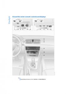 BMW-1-E87-coupe-owners-manual page 16 min