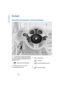 BMW-Z4M-E86-M-Power-Coupe-owners-manual page 10 min