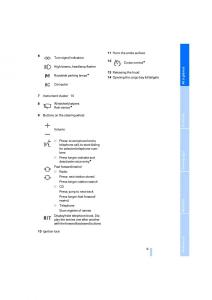 BMW-Z4M-E86-M-Power-Coupe-owners-manual page 11 min