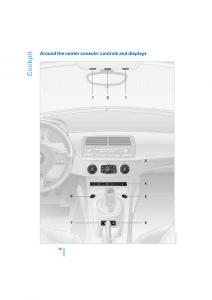 BMW-Z4M-E86-M-Power-Coupe-owners-manual page 14 min