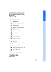 BMW-Z4M-E86-M-Power-Coupe-owners-manual page 15 min