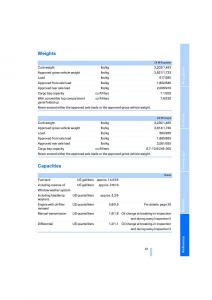 BMW-Z4M-E86-M-Power-Coupe-owners-manual page 43 min