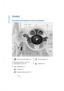 BMW-Z4-E89-owners-manual page 12 min