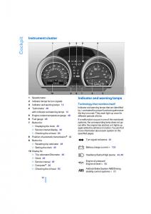 BMW-Z4-E89-owners-manual page 14 min