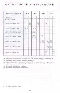 manual--Citroen-Xantia-I-1-instrukcja page 102 min