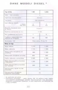 Citroen-Xantia-I-1-instrukcja-obslugi page 106 min