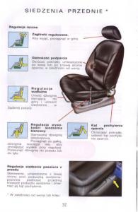 manual--Citroen-Xantia-I-1-instrukcja page 11 min