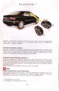 manual--Citroen-Xantia-I-1-instrukcja page 5 min