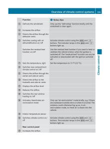 Mercedes-Benz-R-Class-owners-manual page 137 min