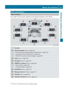 Mercedes-Benz-R-Class-owners-manual page 203 min