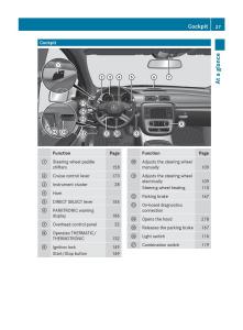 Mercedes-Benz-R-Class-owners-manual page 29 min
