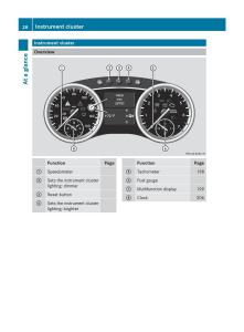 Mercedes-Benz-R-Class-owners-manual page 30 min