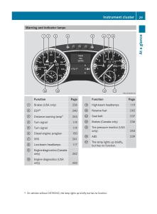 Mercedes-Benz-R-Class-owners-manual page 31 min
