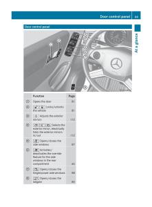 Mercedes-Benz-R-Class-owners-manual page 35 min