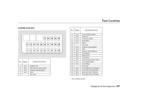 Honda-CR-V-II-2-owners-manual page 226 min