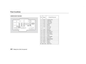 Honda-CR-V-II-2-owners-manual page 227 min