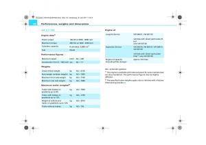 Audi-A4-B8-owners-manual page 328 min