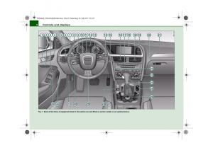 Audi-A4-B8-owners-manual page 10 min
