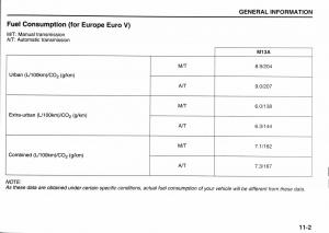 Suzuki-Jimny-III-3-owners-manual page 168 min