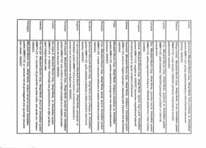 manual--Suzuki-Jimny-III-3-owners-manual page 186 min