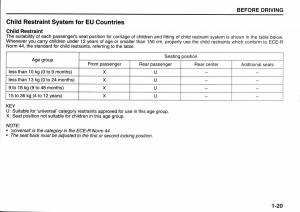 Suzuki-Jimny-III-3-owners-manual page 31 min