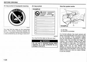 Suzuki-Jimny-III-3-owners-manual page 36 min