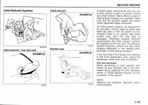 Suzuki-Jimny-III-3-owners-manual page 29 min