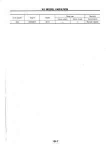 Nissan-GTR-R32-workshop-service-manual page 10 min