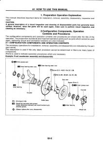 Nissan-GTR-R32-workshop-service-manual page 5 min