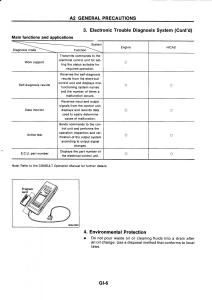Nissan-GTR-R32-workshop-service-manual page 9 min