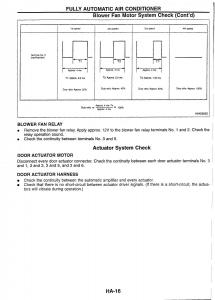 Nissan-Skyline-R34-workshop-service-manual page 162 min
