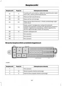 Ford-C-Max-II-2-instrukcja-obslugi page 199 min