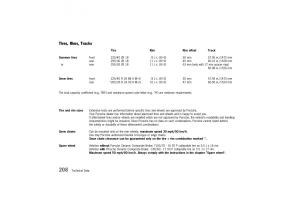 Porsche-911-996-owners-manual page 208 min