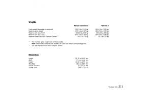 Porsche-911-996-owners-manual page 211 min