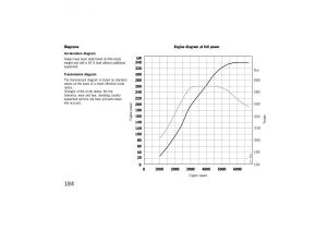 Porsche-911-GT2-996-owners-manual page 184 min