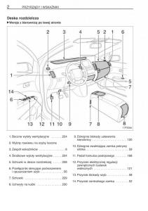 Toyota-Prius-II-2-NHW20-instrukcja-obslugi page 15 min