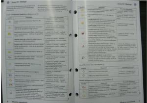 manual--VW-Passat-B6-instrukcja page 6 min