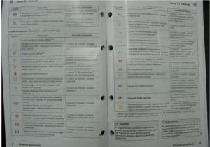 manual--VW-Passat-B6-instrukcja page 7 min