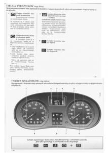 manual--Dacia-Logan-I-1-instrukcja page 20 min