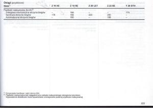 Opel-Zafira-A-Vauxhall-instrukcja-obslugi page 226 min