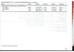 Opel-Zafira-A-Vauxhall-instrukcja-obslugi page 228 min