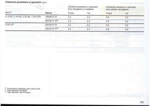 Opel-Zafira-A-Vauxhall-instrukcja-obslugi page 234 min