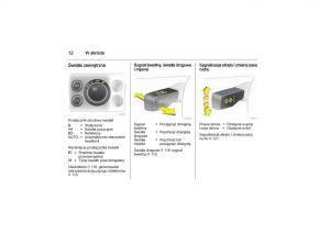 Opel-Zafira-B-Vauxhall-instrukcja-obslugi page 12 min